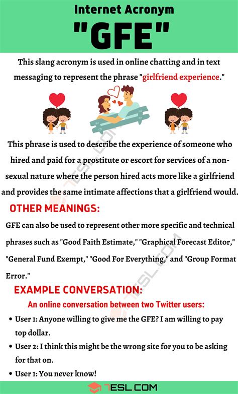 gfe sex meaning|Definition of 'girlfriend experience' .